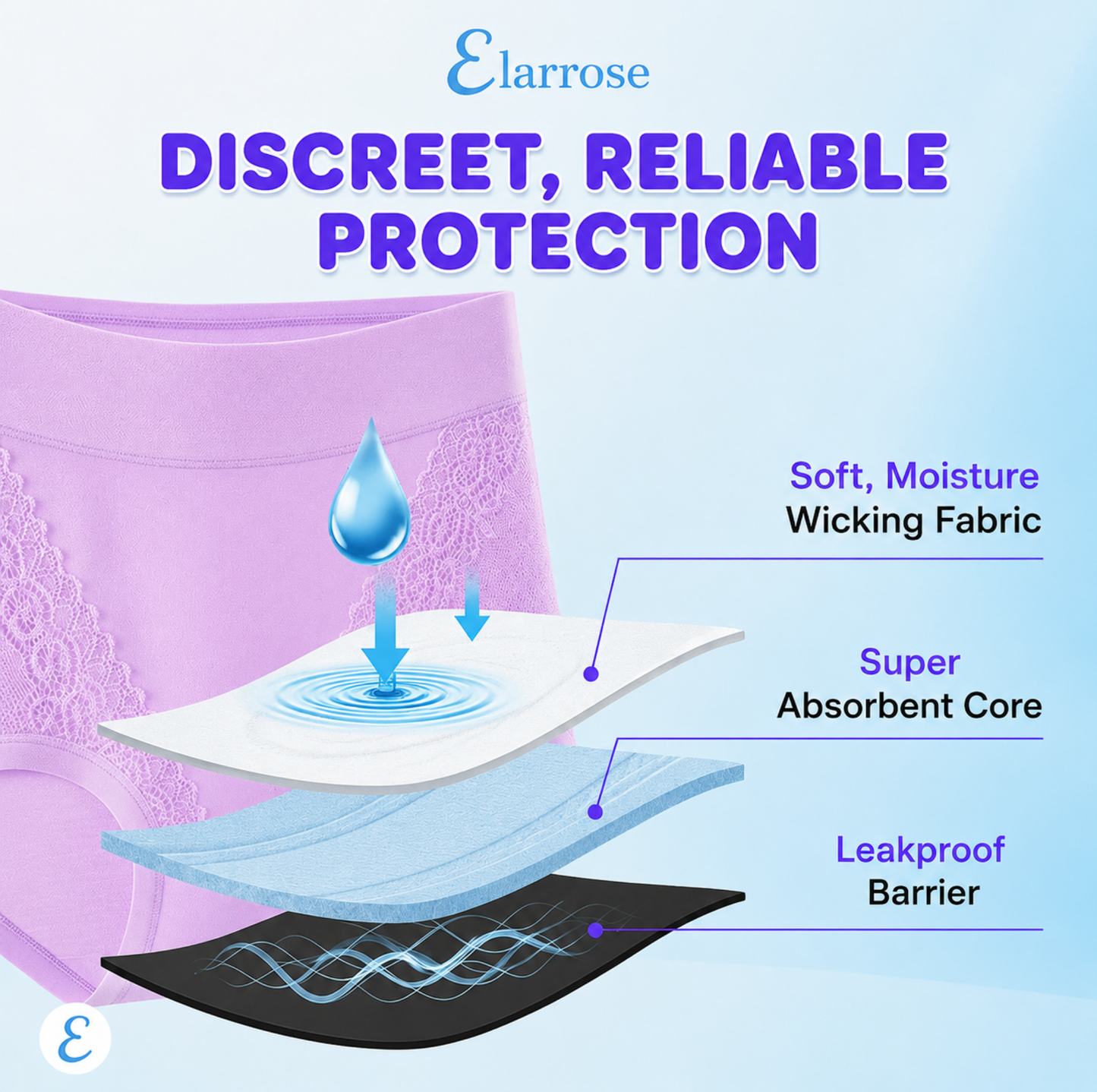 Elarrose™️ - (🎁SUMMER SALE - 65%OFF) - Elegant, Comfortable High-Waist Leakproof Panties for Seniors