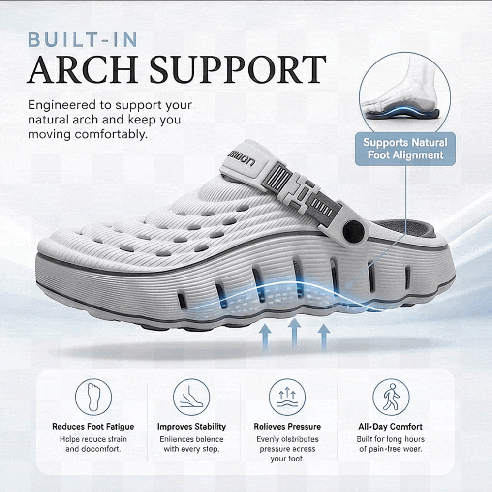 Elarrose- 🎁LAST DAY SALE - 50%OFF - Cloud Walk Women's Clogs