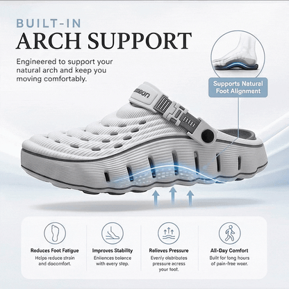 Elarrose- 🎁LAST DAY SALE - 50%OFF - Cloud Walk Women's Clogs