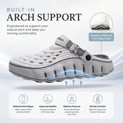 Elarrose- 🎁LAST DAY SALE - 50%OFF - Cloud Walk Men's Clogs