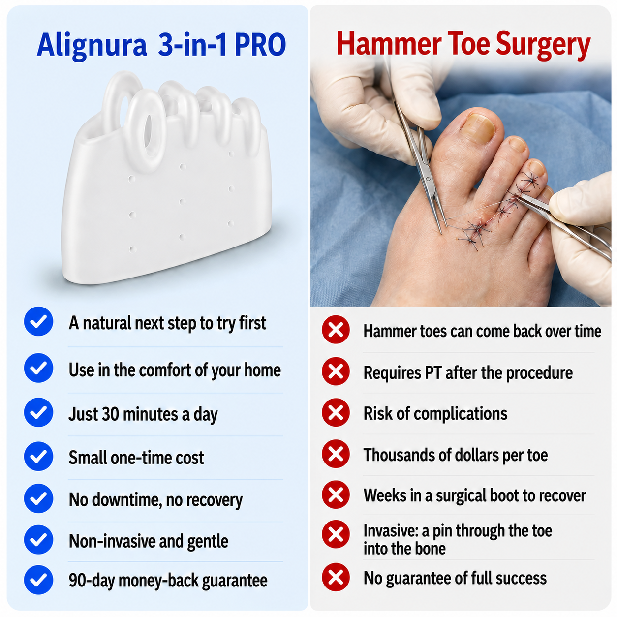 Elarrose - Alignura 3-in-1 PRO