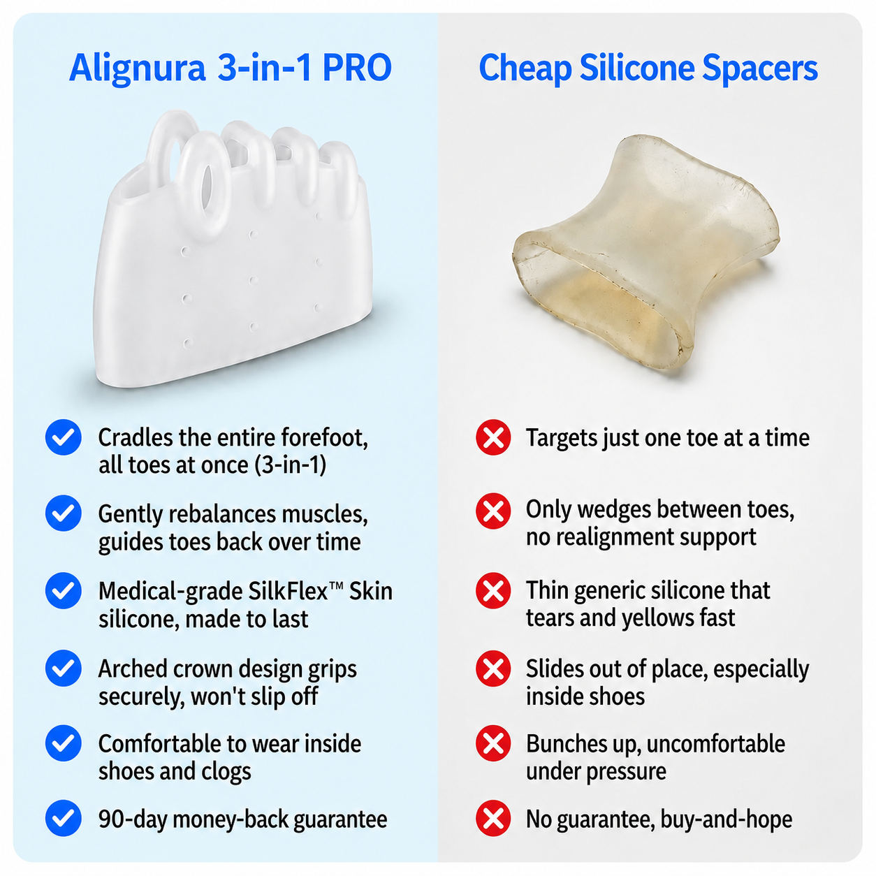 Elarrose - Alignura 3-in-1 PRO